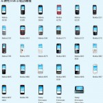 スマートフォンにSkypeでキャリア無関係に「ただとも」だな スマートフォンにSkypeでキャリア無関係に「ただとも」だな