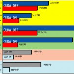 SD画質を疑似HD(超解像度)画質に変換?SpursEngine SD画質を疑似HD(超解像度)画質に変換?SpursEngine
