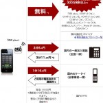 050plus!Skypeプッシュ通知で参戦しかないな(笑) 050plus!Skypeプッシュ通知で参戦しかないな(笑)