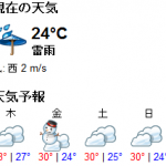 Googleの天気予報 明日 雪マークなんだが・・・ Googleの天気予報 明日 雪マークなんだが・・・
